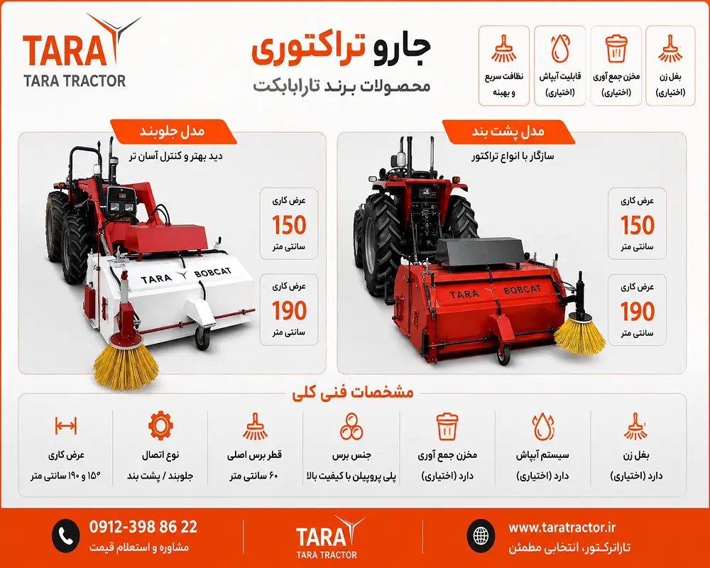 مدل‌های جارو تراکتوری جلوبند و پشت‌بند با عرض کاری ۱۵۰ و ۱۹۰ سانتی‌متر