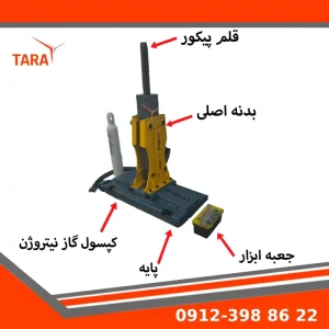 آشنایی با پیکور بابکت و نصب آن روی مینی لودر برای کارآمدی بیشتر